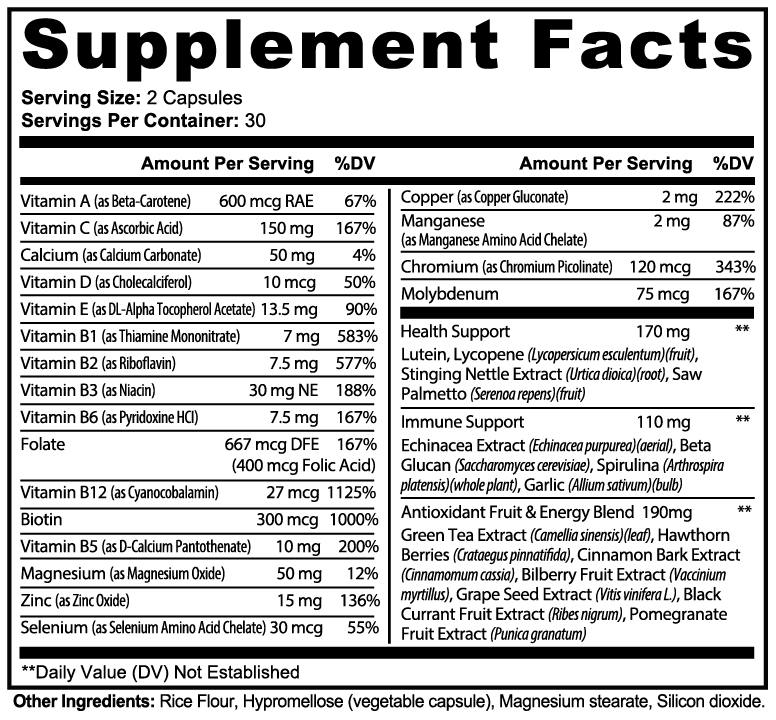 All Your Vitamins & Minerals / Case