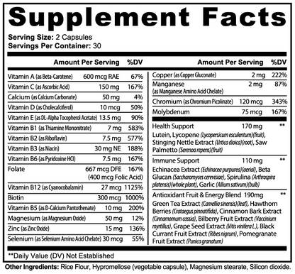 All Your Vitamins & Minerals / Case