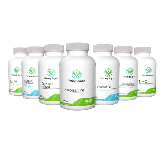 Anti-Inflammatory Package