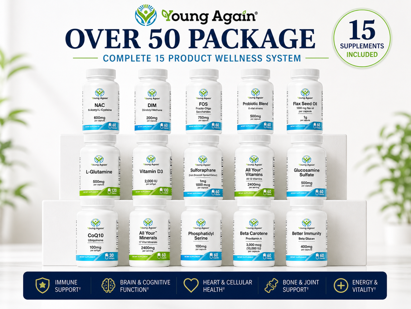 Over 50 Package
