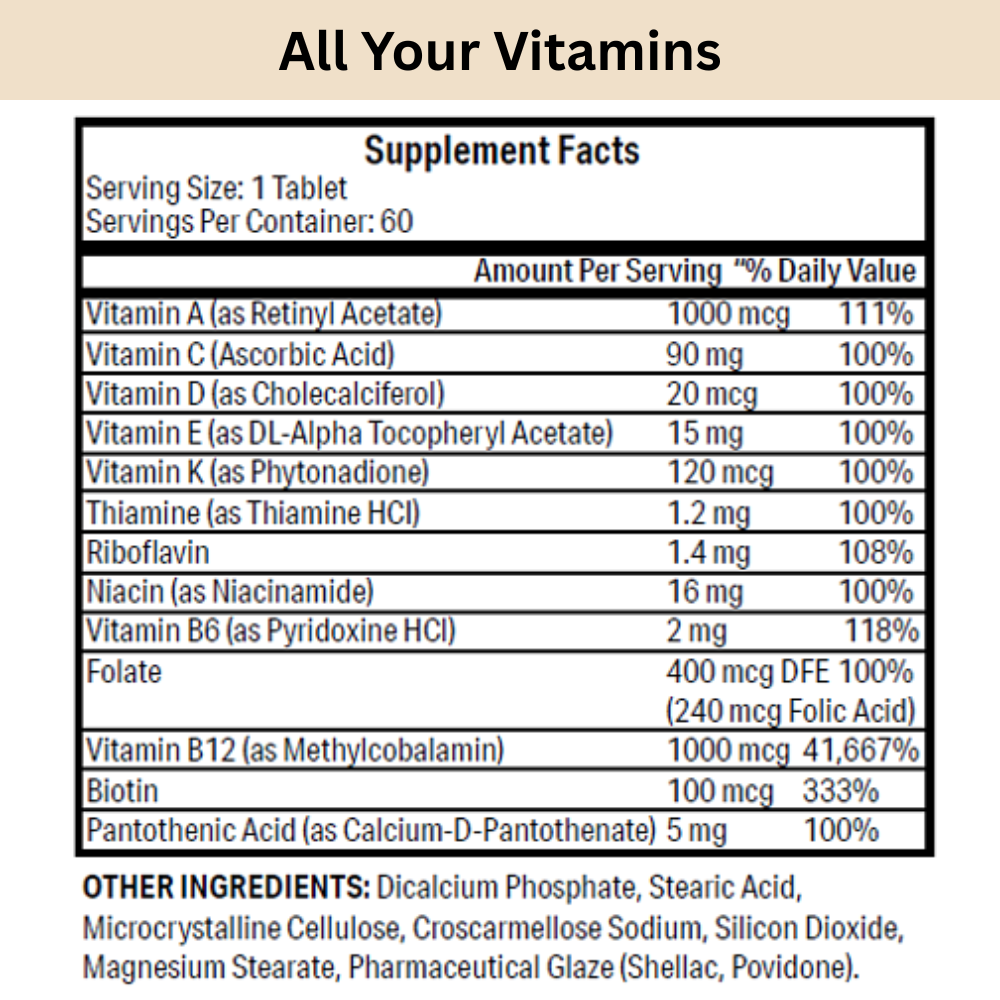All Your Vitamins Supplement Facts and ingredients