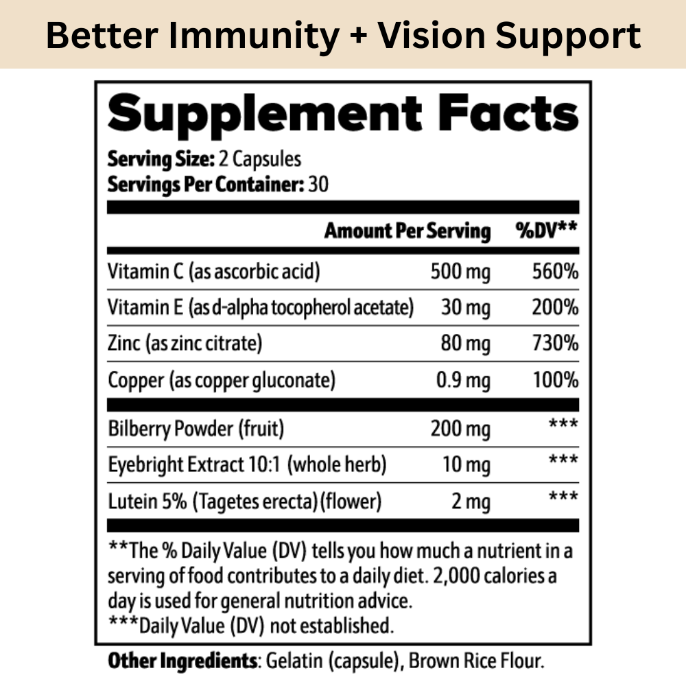 Better Immunity + Vision Support Supplement Facts and ingredients