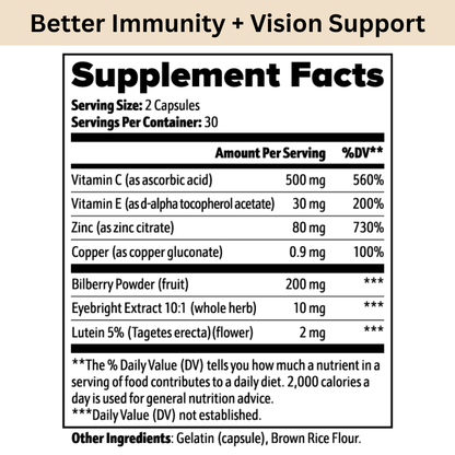 Better Immunity + Vision Support Supplement Facts and ingredients