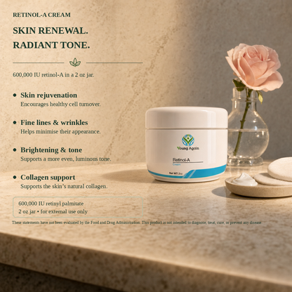 Young Again Retinol-A Cream Infographic
